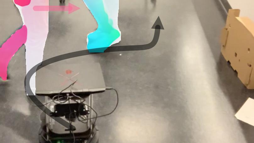 OF-VO Efficient Navigation among Pedestrians Using Commodity Sensors
